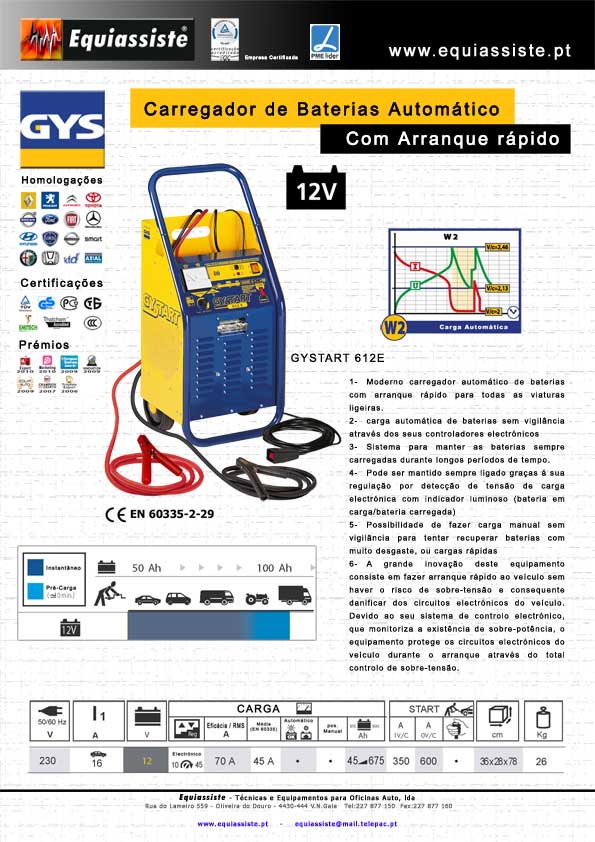 GYS Carregador de Baterias 12 Volts com arranque rápido 